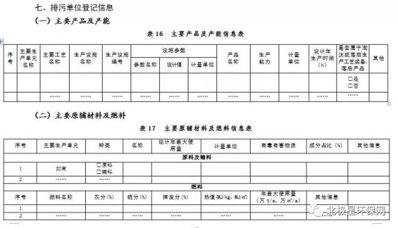 环评报告书：企业绿色发展的关键标尺