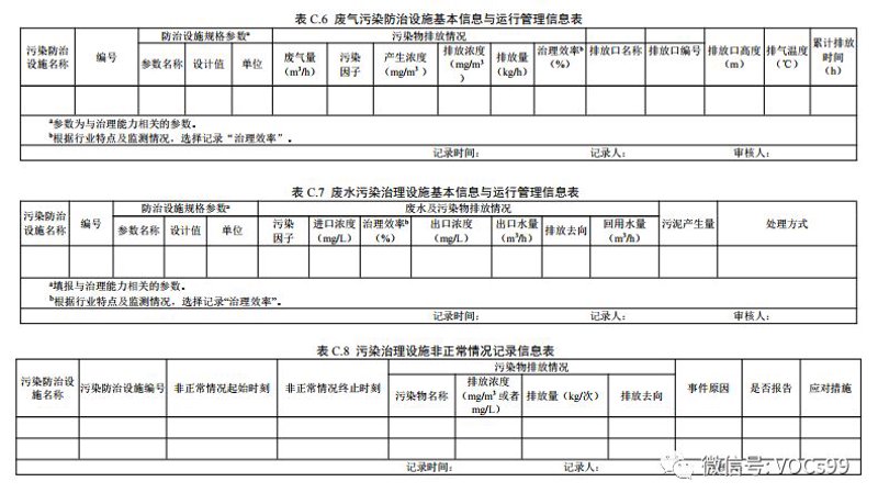 环评报告编制：构建绿色发展的桥梁
